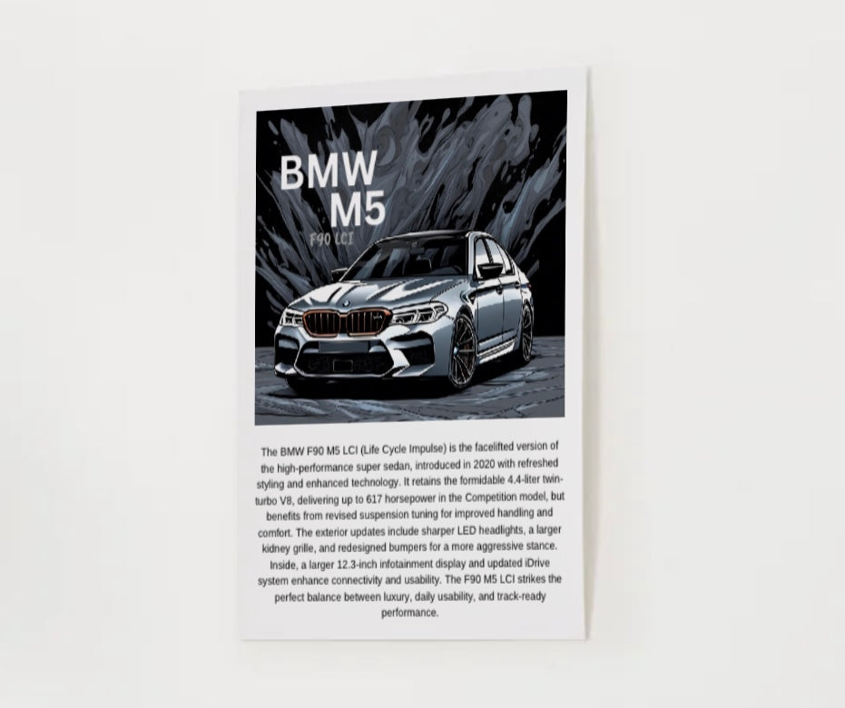 BMW F90 M5 LCI Poster