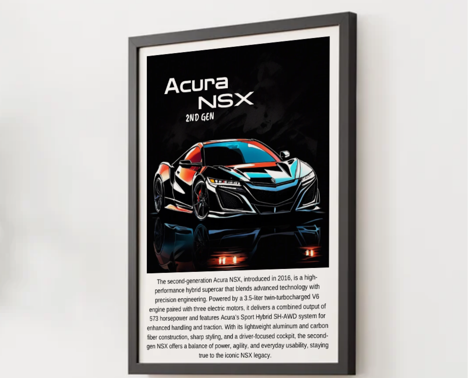 Acura NSX 2nd Gen Poster