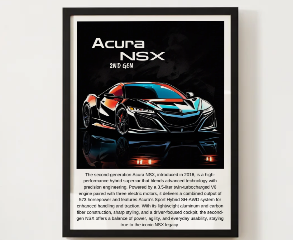 Acura NSX 2nd Gen Poster