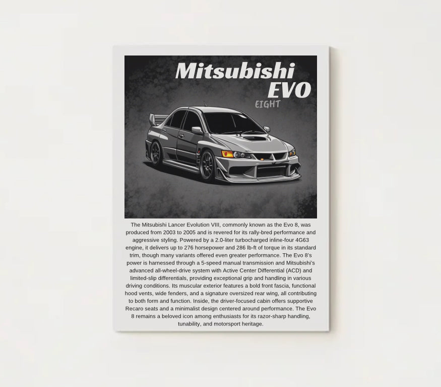 Mitsubishi EVO 8 Poster