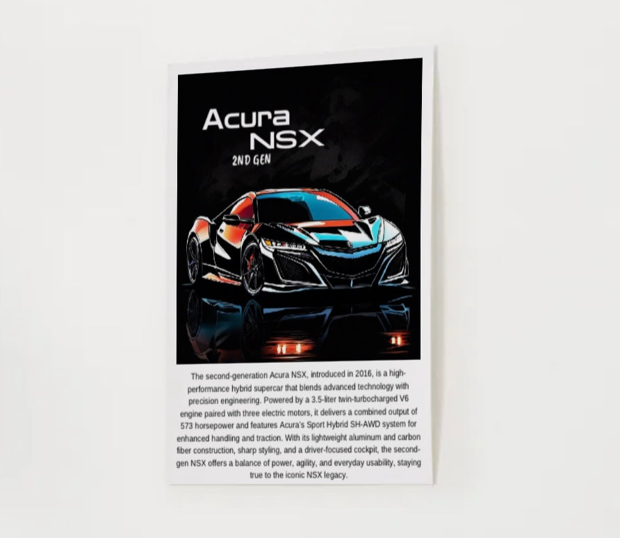 Acura NSX 2nd Gen Poster