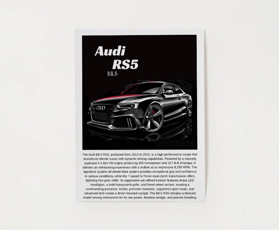 Audi B8.5 RS5 Poster