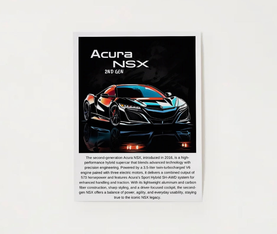 Acura NSX 2nd Gen Poster