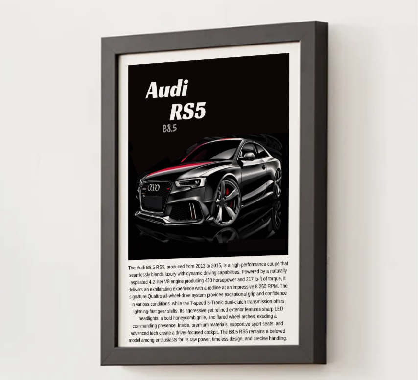 Audi B8.5 RS5 Poster