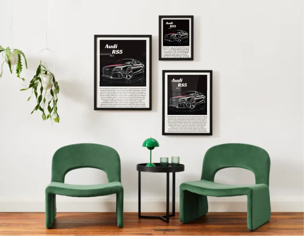 Audi B8.5 RS5 Poster