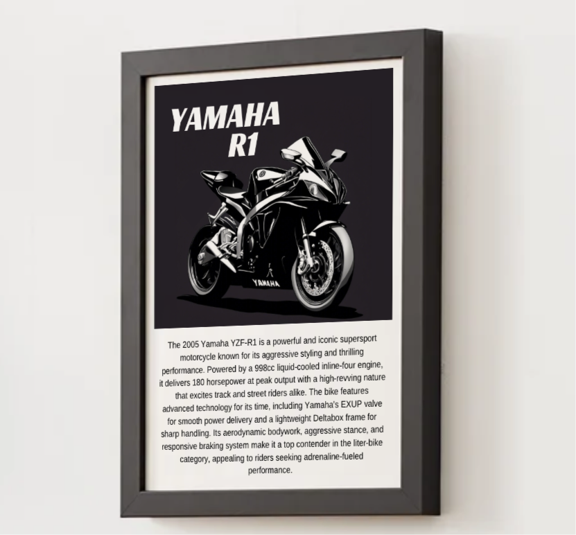 Yamaha R1 Poster