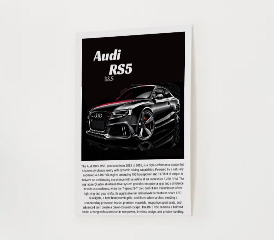 Audi B8.5 RS5 Poster