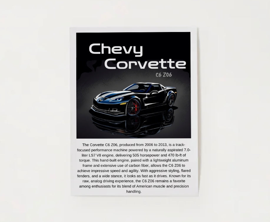 C6 Corvette Z06 Poster