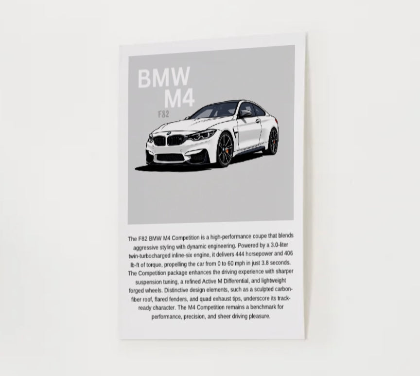 BMW F82 M4 Poster