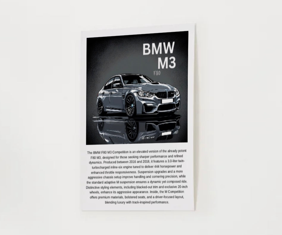 BMW F80 M3 Poster