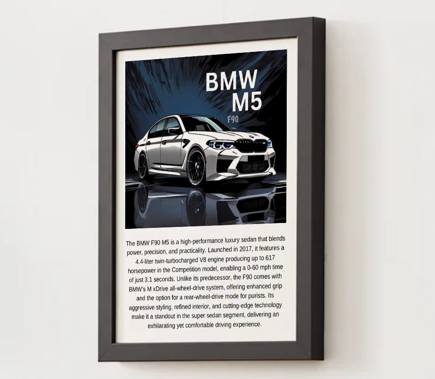 BMW F90 M5 Poster