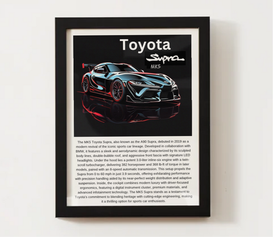 Toyota MK5 Supra Poster