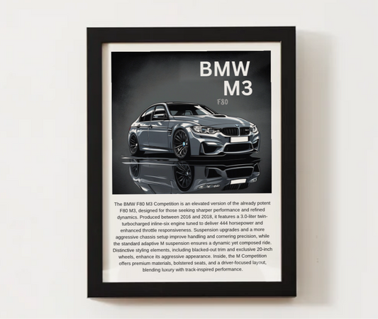 BMW F80 M3 Poster