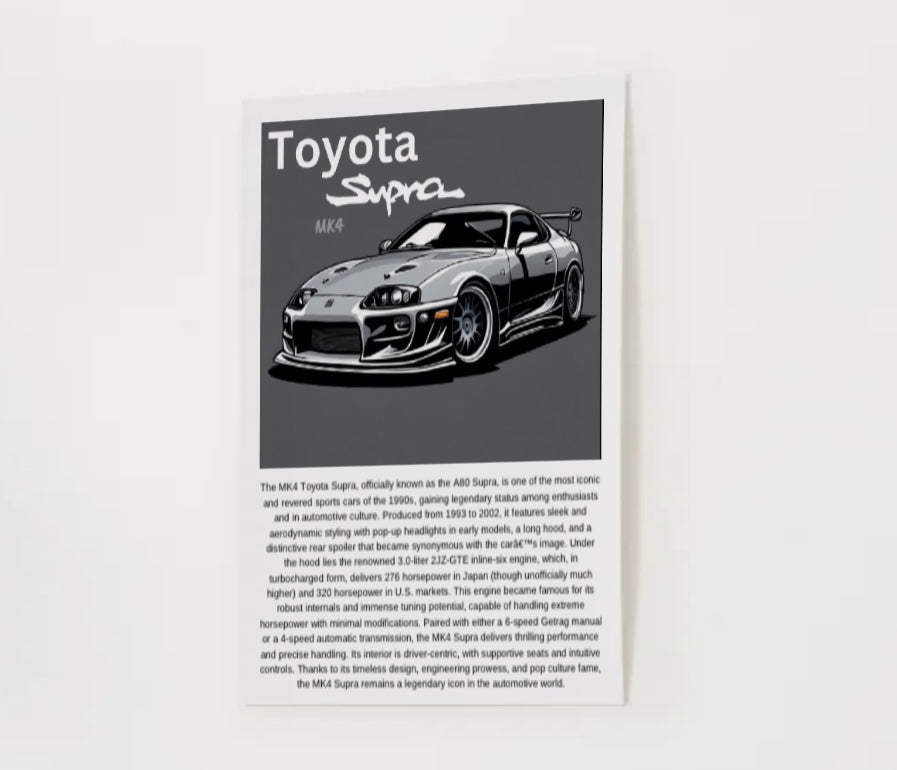 Toyota MK4 Supra Poster
