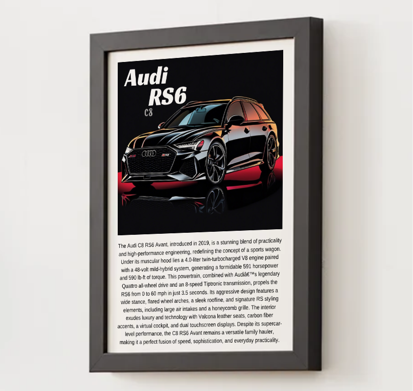 Audi C8 RS6 Poster