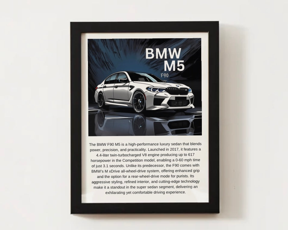 BMW F90 M5 Poster