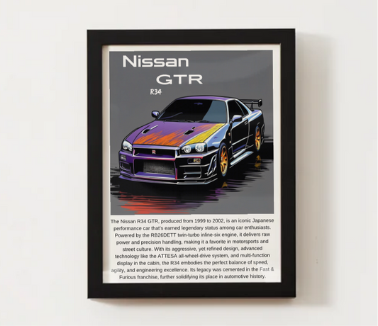 Nissan R34 GTR Skyline Poster