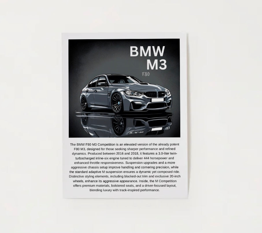 BMW F80 M3 Poster