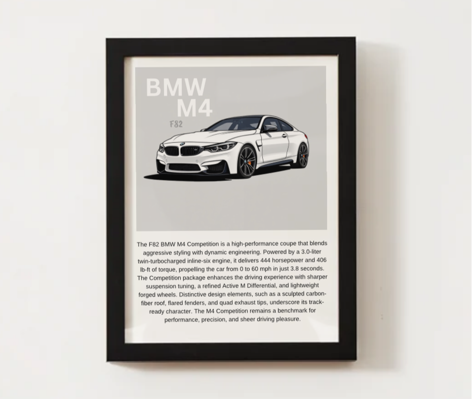 BMW F82 M4 Poster