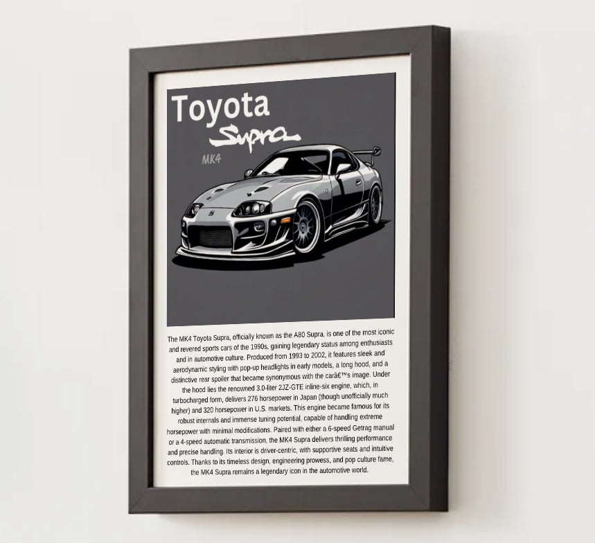 Toyota MK4 Supra Poster