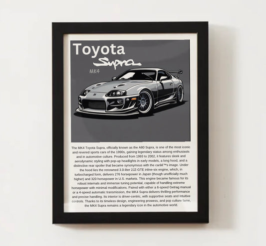 Toyota MK4 Supra Poster