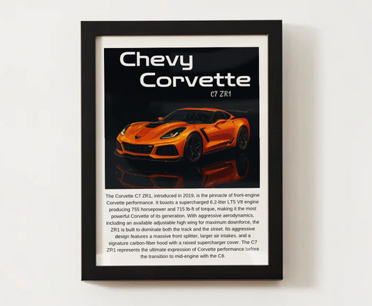 C7 Corvette ZR1 Poster