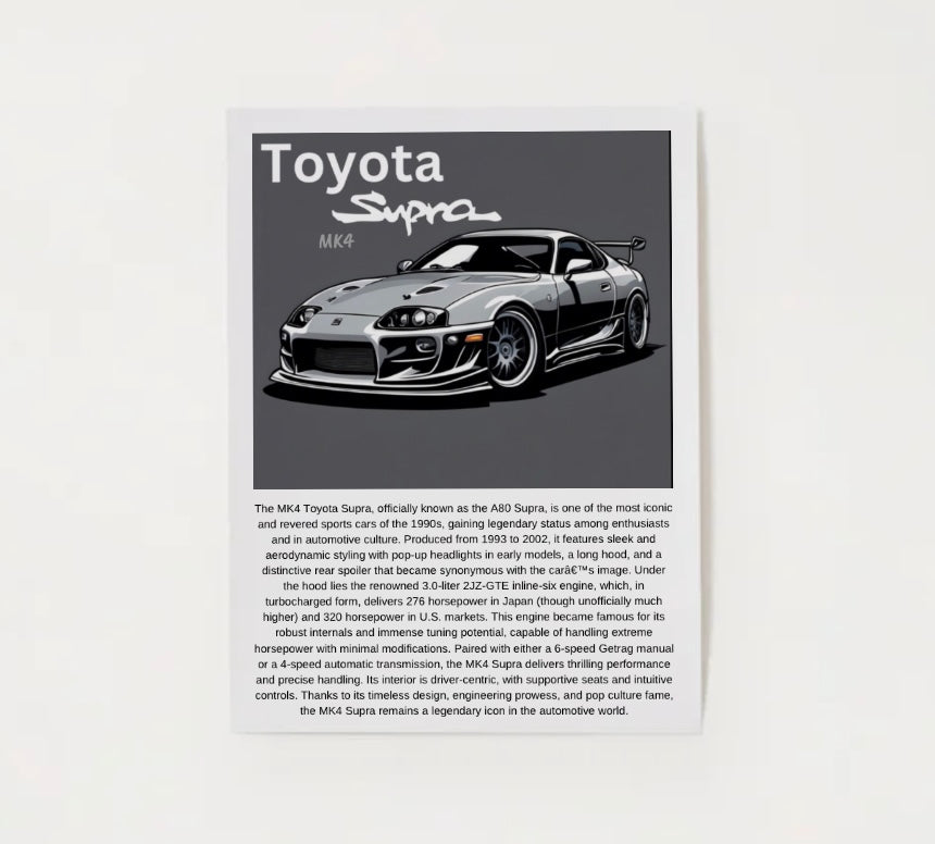 Toyota MK4 Supra Poster