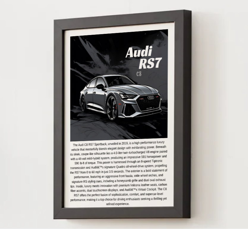 Audi C8 RS7 Poster