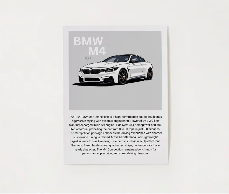 BMW F82 M4 Poster
