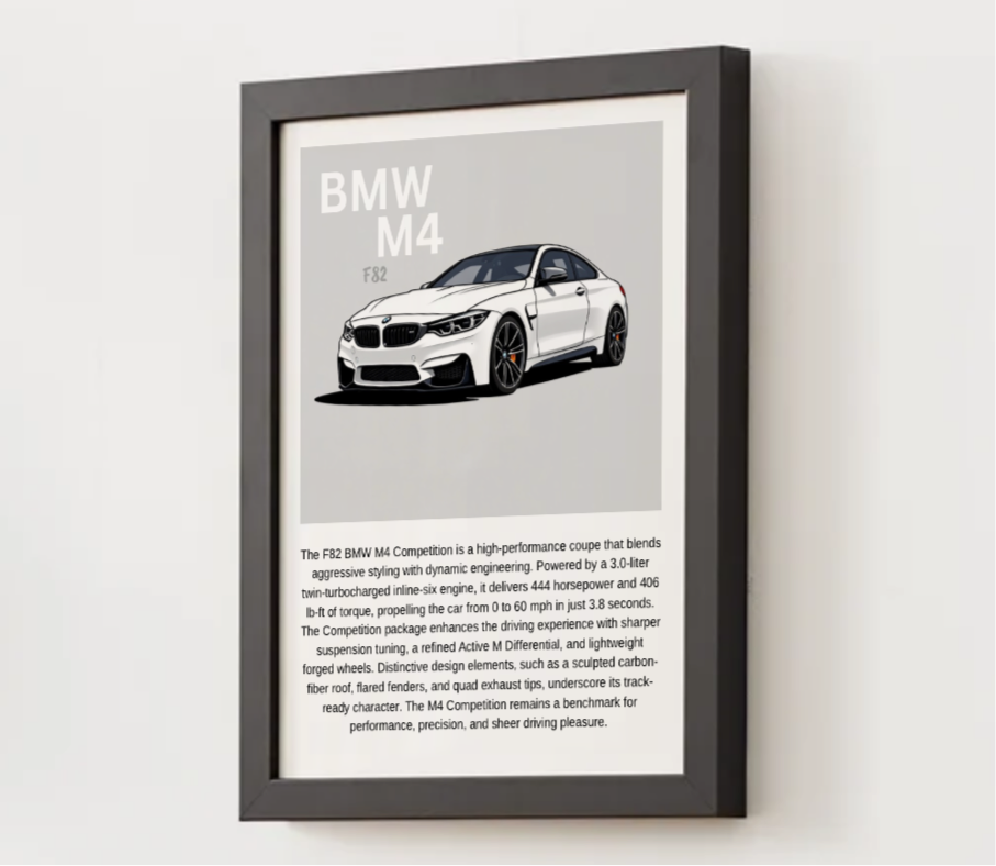 BMW F82 M4 Poster