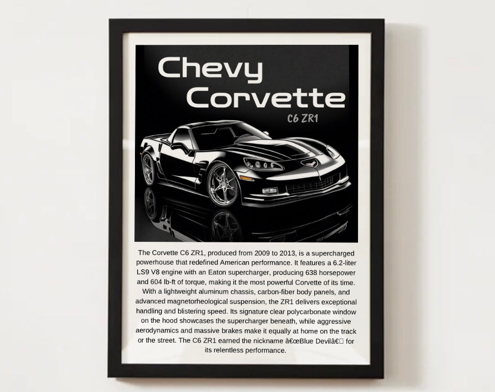 C6 Corvette ZR1 Poster