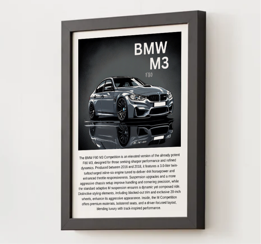 BMW F80 M3 Poster