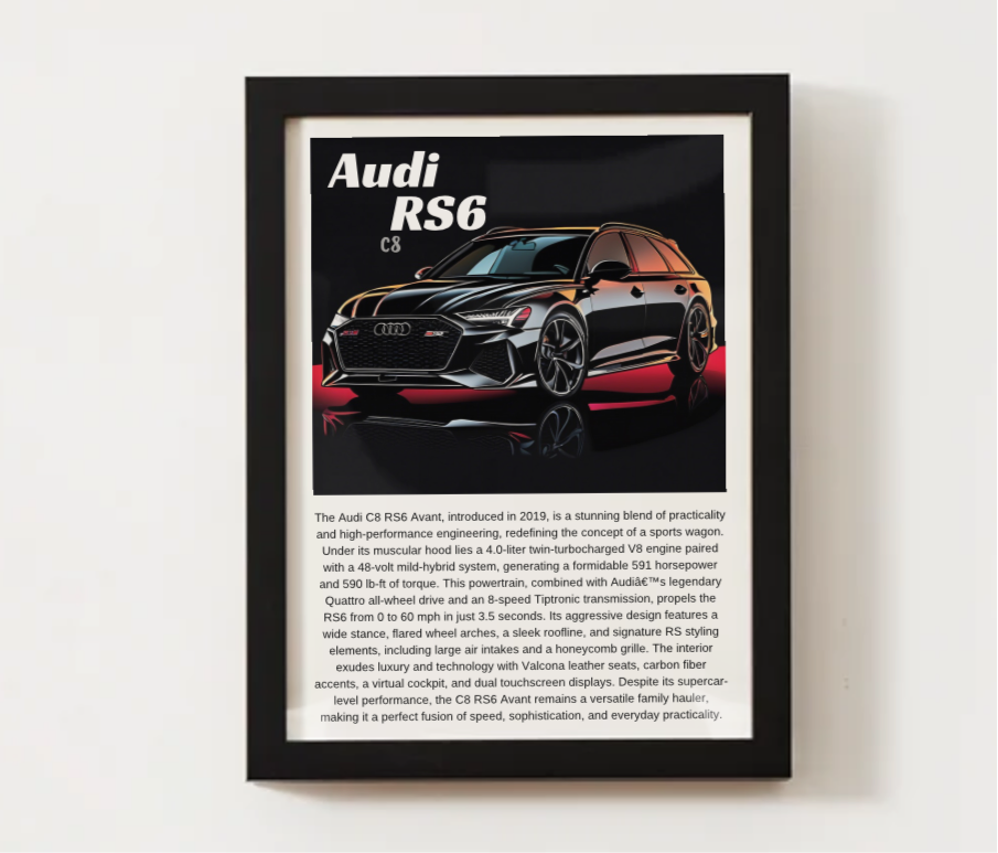 Audi C8 RS6 Poster